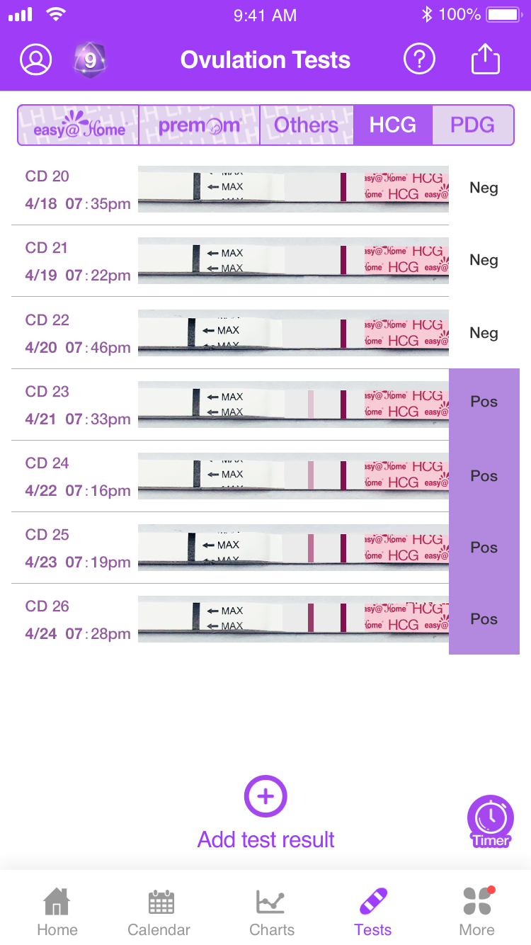 How Soon Can Pregnancy Be Detected Premom App